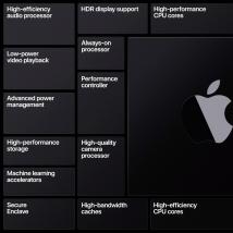 科技资讯:前英特尔工程师之所以认为英特尔的Skylake产品阵容导致苹果选择ARM的原因