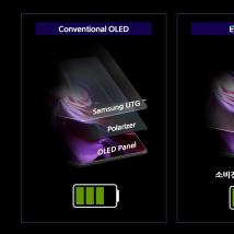 科技资讯:三星 Eco² OLED 面板首次亮相 Galaxy Z Fold 3