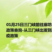 01月25日三门峡前往廊坊出行防疫政策查询-从三门峡出发到廊坊的防疫政策