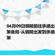 04月09日铜陵前往承德出行防疫政策查询-从铜陵出发到承德的防疫政策