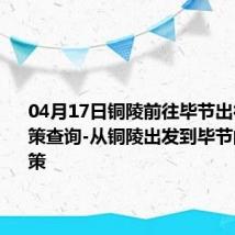 04月17日铜陵前往毕节出行防疫政策查询-从铜陵出发到毕节的防疫政策