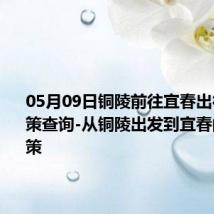 05月09日铜陵前往宜春出行防疫政策查询-从铜陵出发到宜春的防疫政策