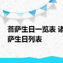 菩萨生日一览表 诸佛菩萨生日列表