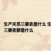 生产关系三要素是什么 生产关系三要素都是什么