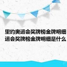 里约奥运会奖牌榜金牌明细 里约奥运会奖牌榜金牌明细是什么