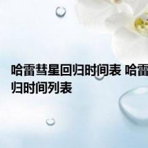 哈雷彗星回归时间表 哈雷彗星回归时间列表