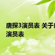唐探3演员表 关于唐探3演员表