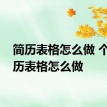 简历表格怎么做 个人简历表格怎么做
