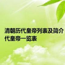 清朝历代皇帝列表及简介 清朝历代皇帝一览表
