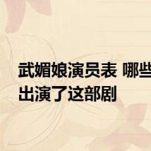 武媚娘演员表 哪些演员出演了这部剧