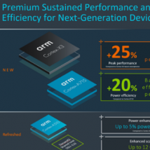 ArmX3CPU速度提升25%仍应比2021年的iPhone慢