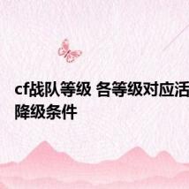 cf战队等级 各等级对应活跃点和降级条件