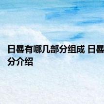 日晷有哪几部分组成 日晷组成部分介绍