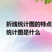 折线统计图的特点 折线统计图是什么