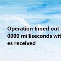 Operation timed out after 150000 milliseconds with 0 bytes received