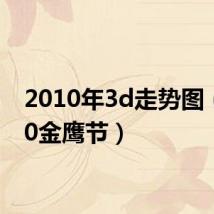 2010年3d走势图(2010金鹰节)