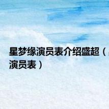 星梦缘演员表介绍盛超(星梦缘演员表)