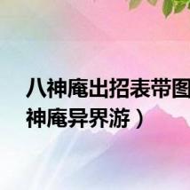 八神庵出招表带图（八神庵异界游）