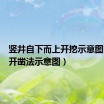 竖井自下而上开挖示意图(竖井开凿法示意图)