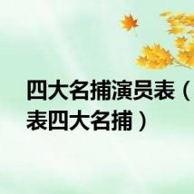 四大名捕演员表（车仁表四大名捕）