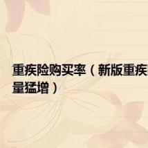 重疾险购买率（新版重疾险咨询量猛增）