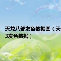 天龙八部发色数据图(天龙八部3发色数据)