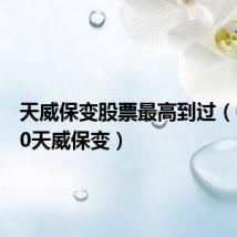 天威保变股票最高到过(600550天威保变)