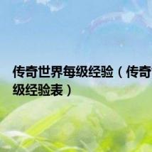 传奇世界每级经验（传奇世界升级经验表）