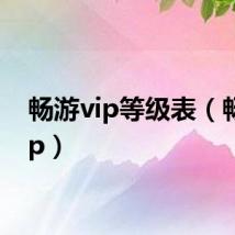 畅游vip等级表(畅游vip)