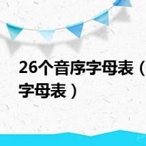 26个音序字母表(音序字母表)