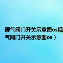 暖气阀门开关示意图os视频(暖气阀门开关示意图os)