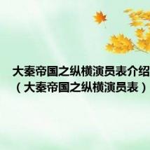 大秦帝国之纵横演员表介绍刘建宏(大秦帝国之纵横演员表)