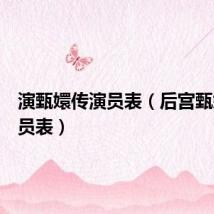 演甄嬛传演员表(后宫甄嬛传演员表)