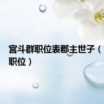 宫斗群职位表郡主世子(宫斗群职位)