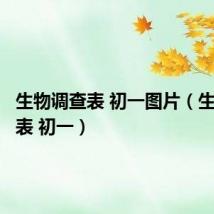 生物调查表 初一图片(生物调查表 初一)