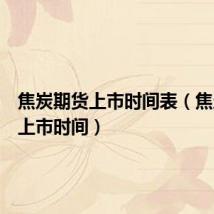 焦炭期货上市时间表(焦炭期货上市时间)