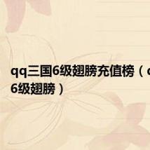 qq三国6级翅膀充值榜（qq三国6级翅膀）