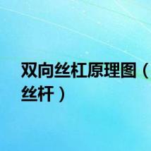双向丝杠原理图（双向丝杆）