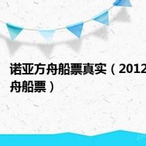 诺亚方舟船票真实（2012诺亚方舟船票）