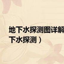 地下水探测图详解（地下水探测）
