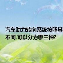 汽车助力转向系统按照其动力源不同,可以分为哪三种?