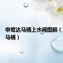 申鹭达马桶上水阀图解（申鹭达马桶）