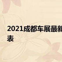 2021成都车展最新时间表