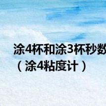 涂4杯和涂3杯秒数对照（涂4粘度计）