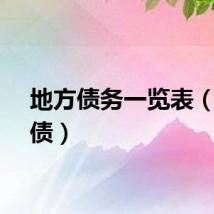 地方债务一览表（地方债）