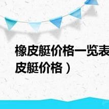 橡皮艇价格一览表（橡皮艇价格）