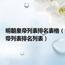明朝皇帝列表排名表格（明朝皇帝列表排名列表）