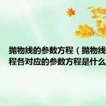 抛物线的参数方程（抛物线四种方程各对应的参数方程是什么）
