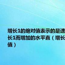 增长1的绝对值表示的是速度指标增长1而增加的水平直(增长1 的绝对值)