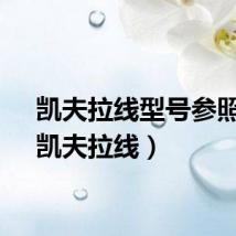 凯夫拉线型号参照表（凯夫拉线）